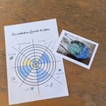 Gesundheitstag 2025-Spiritueller Impuls