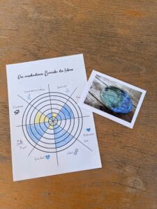 Gesundheitstag 2025-Spiritueller Impuls